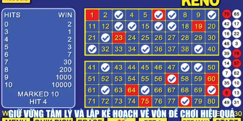 Giữ vững tâm lý và lập kế hoạch về vốn để chơi hiệu quả